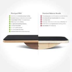 Interactive Balance Board -FitGear Store plankpad interactive balance board 2